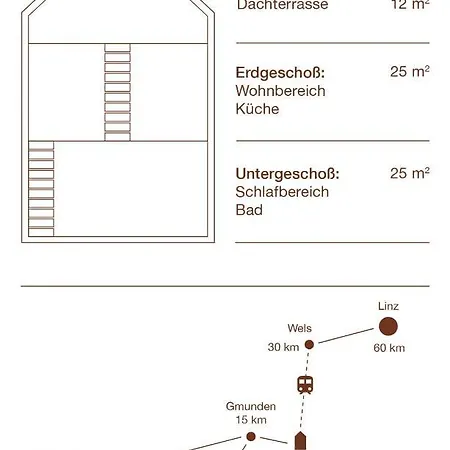 Servus Almtal Scharnstein Exterior foto