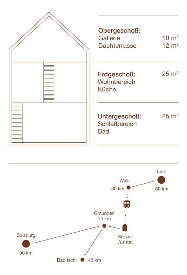 Servus Almtal Hébergement de vacances Scharnstein